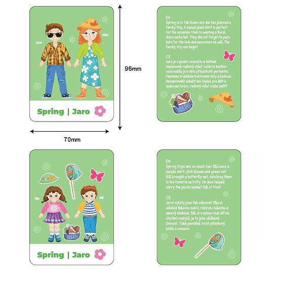 2Kids Toys Îmbrăcăminte Magnetică Familie