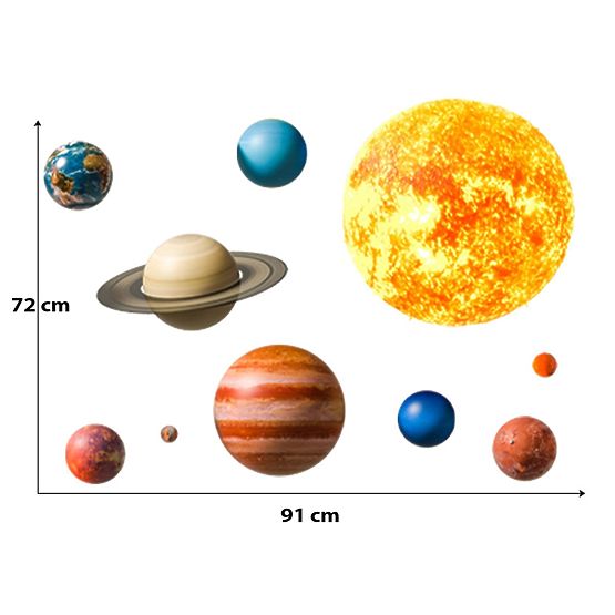 Autocolante de perete - Planete