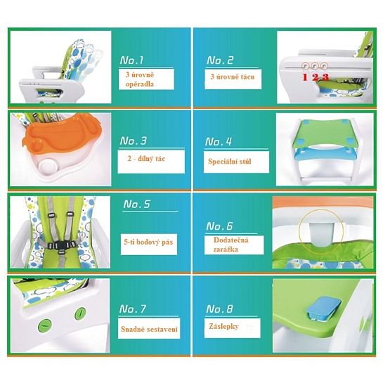 copii mese scaun mic 5v1 - verde fluture