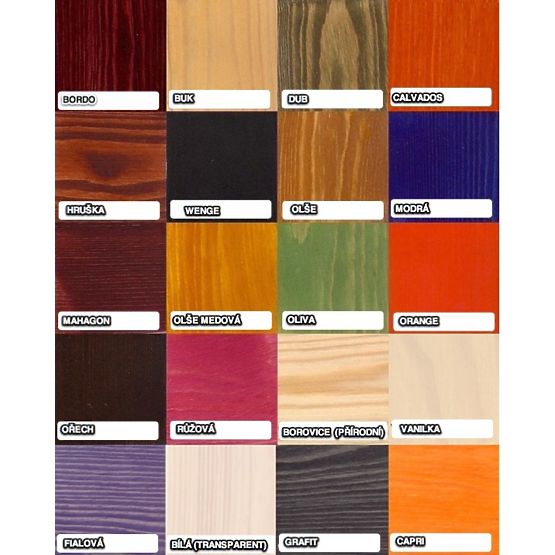 Pat pentru copii cu sina de protectie – Mahon