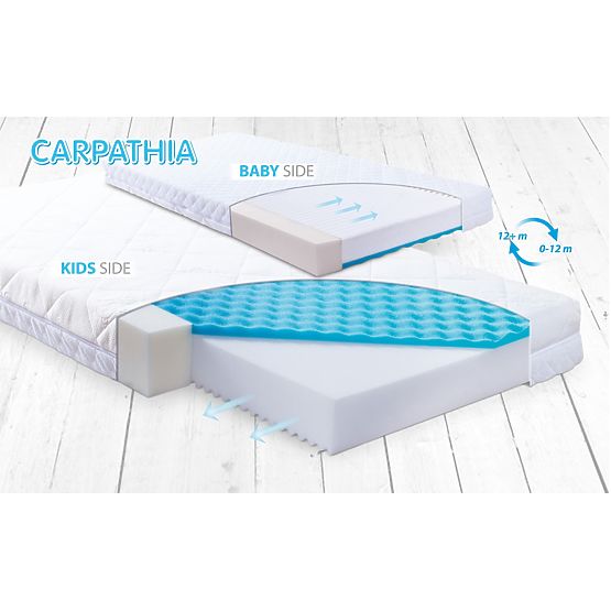 Saltea Babymatex Carpathia 140x70 cm