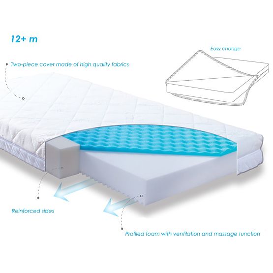Saltea Babymatex Carpathia 140x70 cm