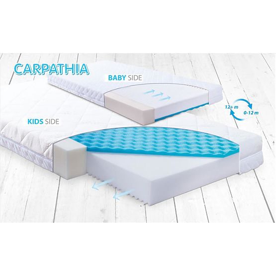 Saltea Babymatex Carpathia 160x80 cm