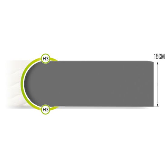 Saltea din spumă Bresso Max 80 x 200 cm