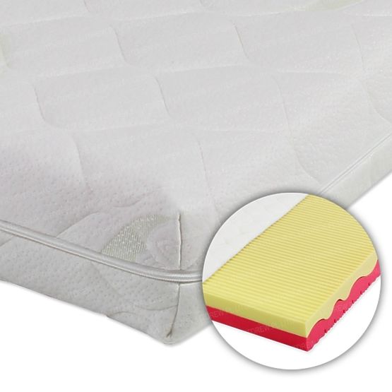 Salteaua antibacteriala pentru copii Jimmy-160 x 70 cm