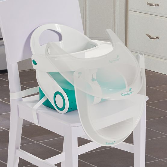 Scaun pentru hranire copii – booster