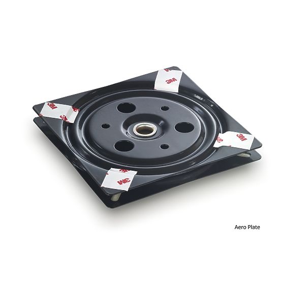 Sistemul de depozitare AERO