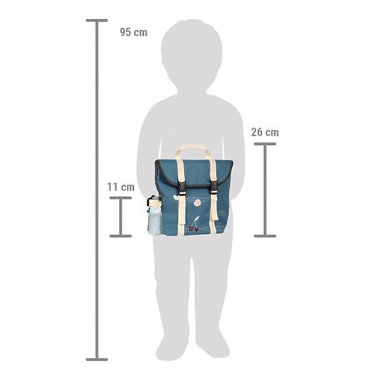 small foot Rucsac de picnic cu accesorii Tasty
