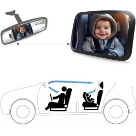 SIPO Oglinda pentru observarea copilului in masina, Sipo
