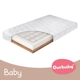 Saltea pentru bebelusi – 120 x 60 cm, Ourbaby