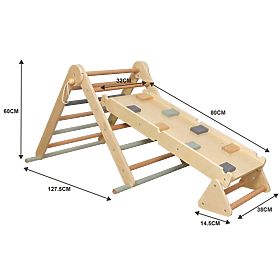 Triunghiul lui Pikler, Laura, Ourbaby®