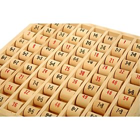 Role de multiplicare pentru picioare mici