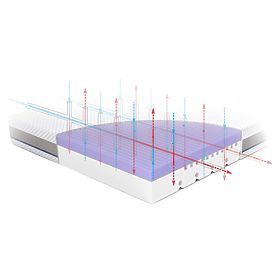 Saltea pentru copii STARK: Dimensiune - 180x90, Rücken